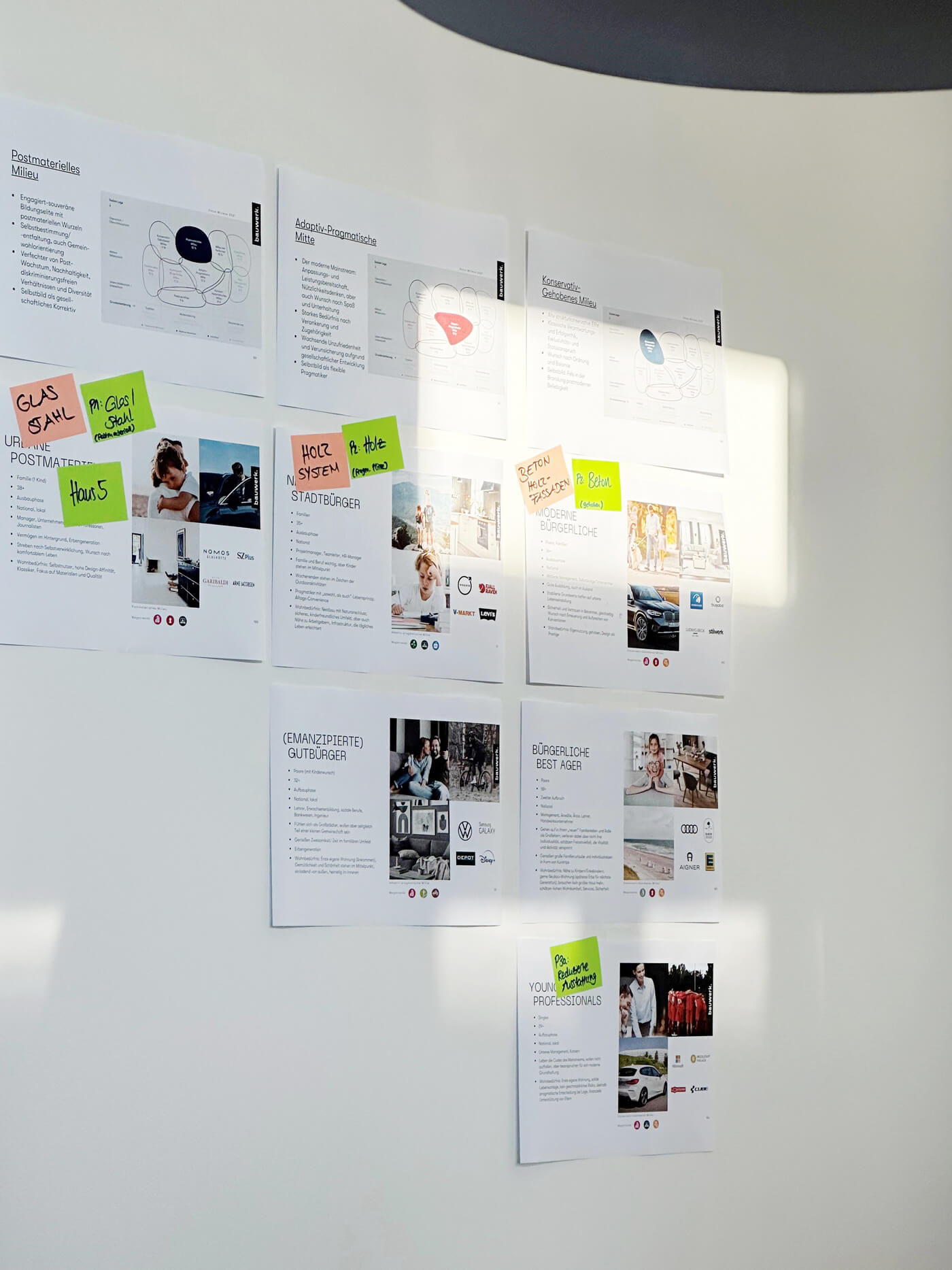 Whiteboard mit Ausdrucken und Haftnotizen für Brainstorming
